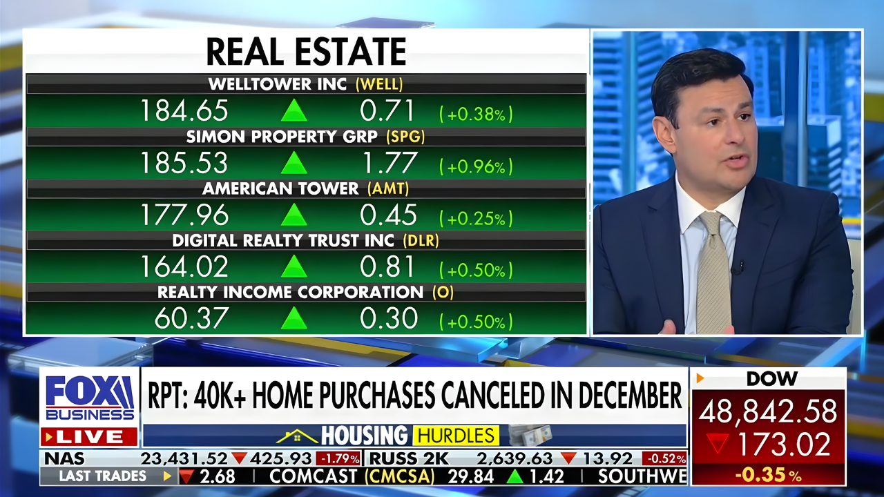 PED on Fox Business 2.2.23